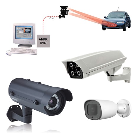 Vehicle License Plate Reader CCTV Camera